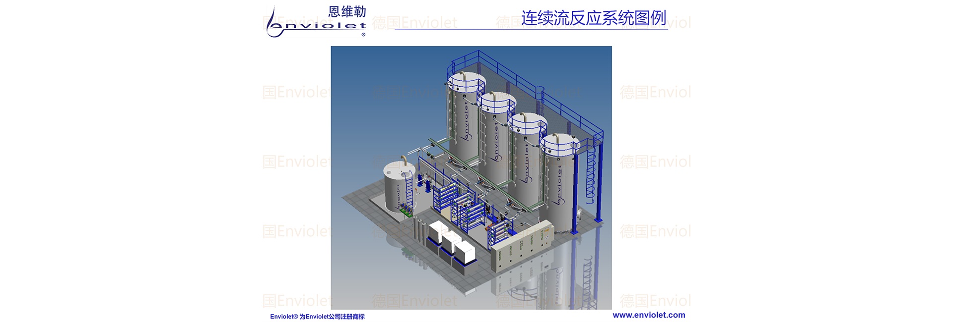 工程设备总体概况